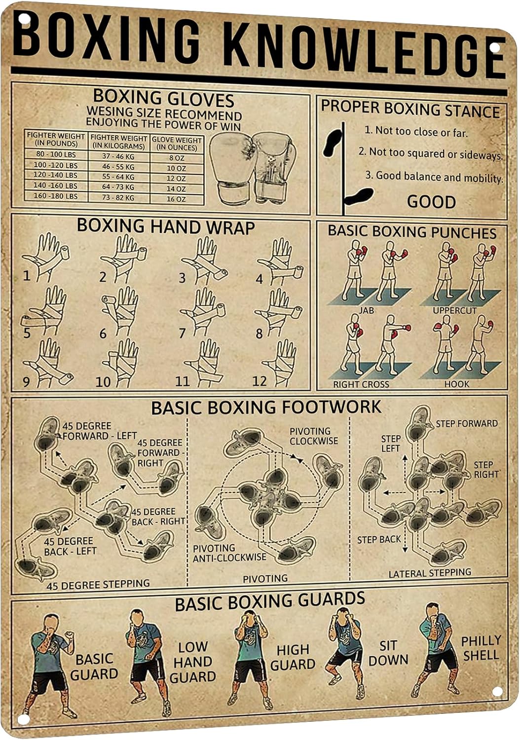 Sports Equipment Poster - HYBLOM Cool Martial Arts Decor Metal