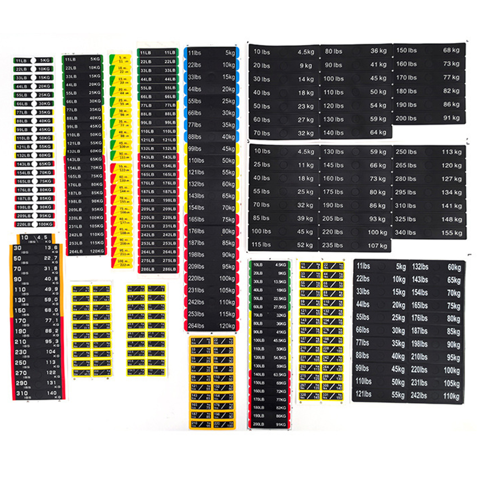 Circuit Breaker Label Sticker  - Sports Equipment Club ulasan dan harga