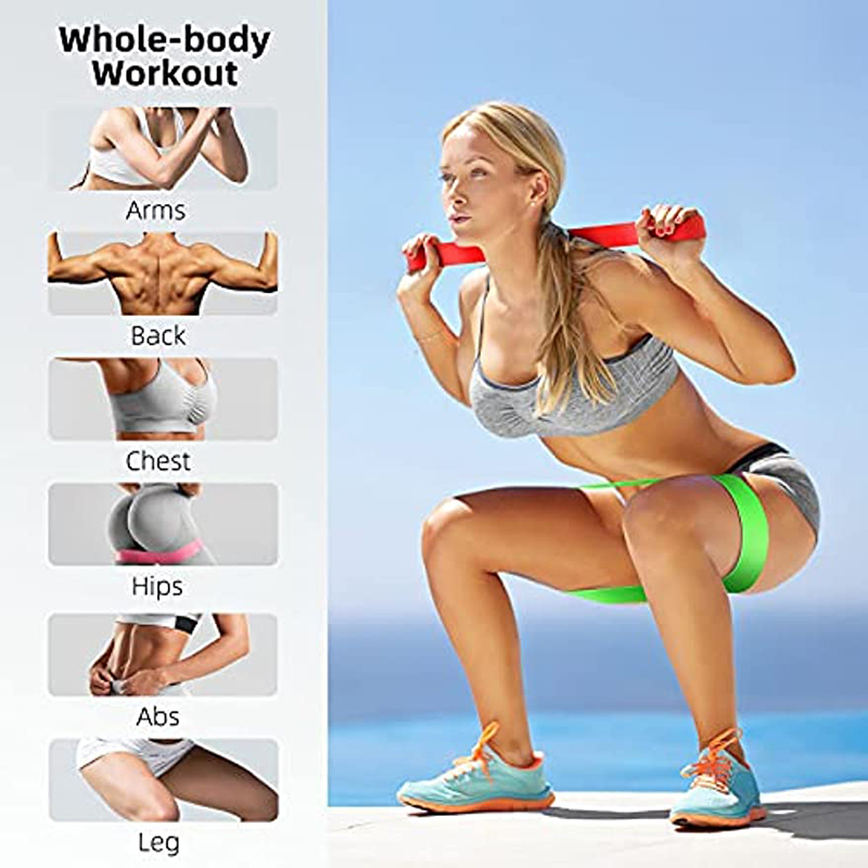 Resistance Bands Exercise Work - Sports Equipment Club ulasan dan harga